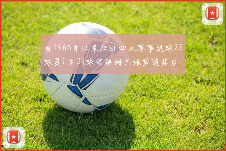 自1966年以来欧洲四大赛事进球25球员C罗34球领跑姆巴佩紧随其后